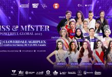 Miss & Mister Powerful Global 2023