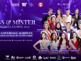Miss & Mister Powerful Global 2023